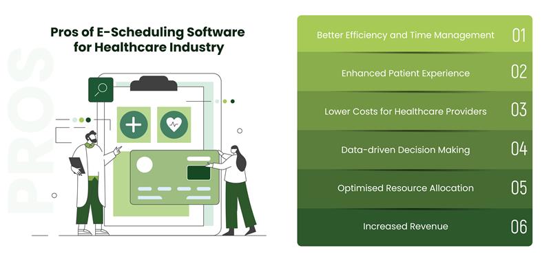 E-scheduling in Health Care Industry