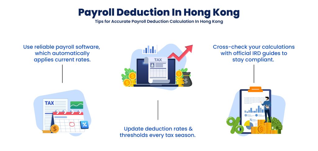 Tips For Accurate Payroll Deduction Calculation In Hong Kong