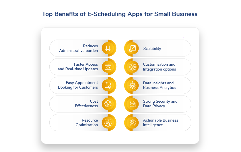 Benefits of E-scheduling apps for small business