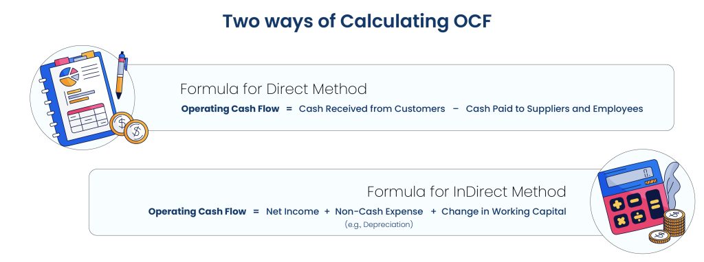 calculating-operating-cash-flow