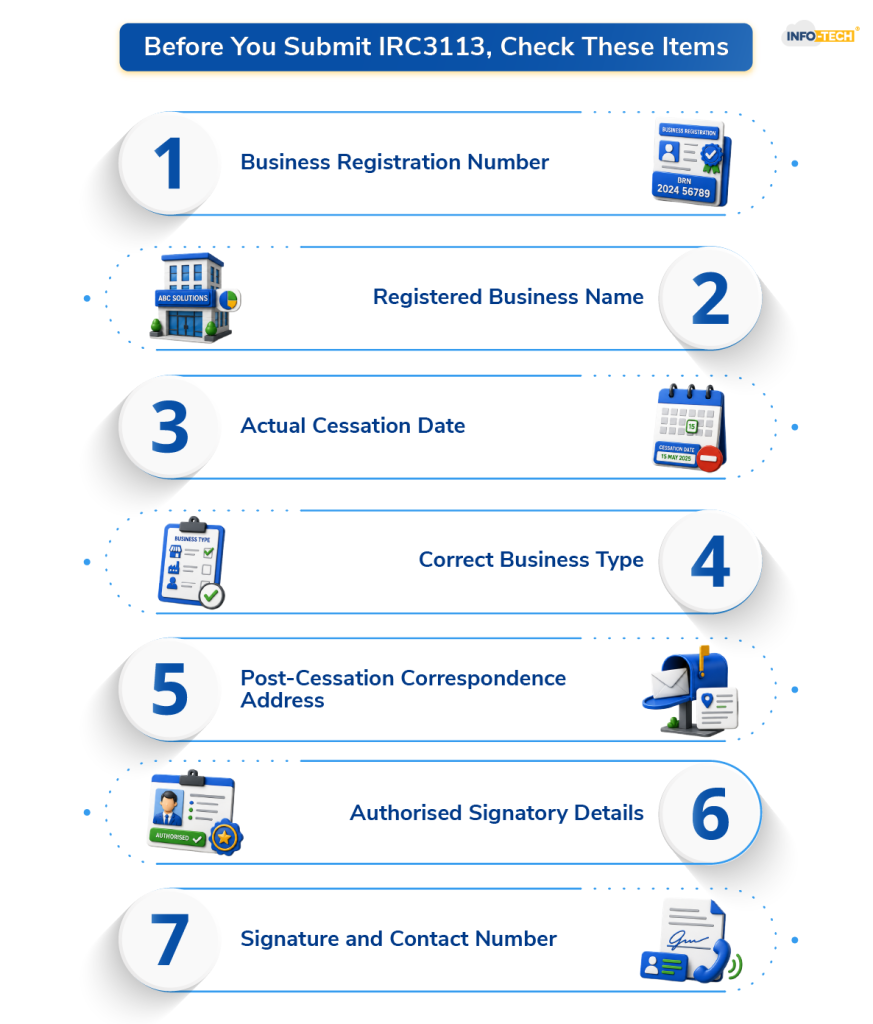Before You Submit IRC3113, Check These Items