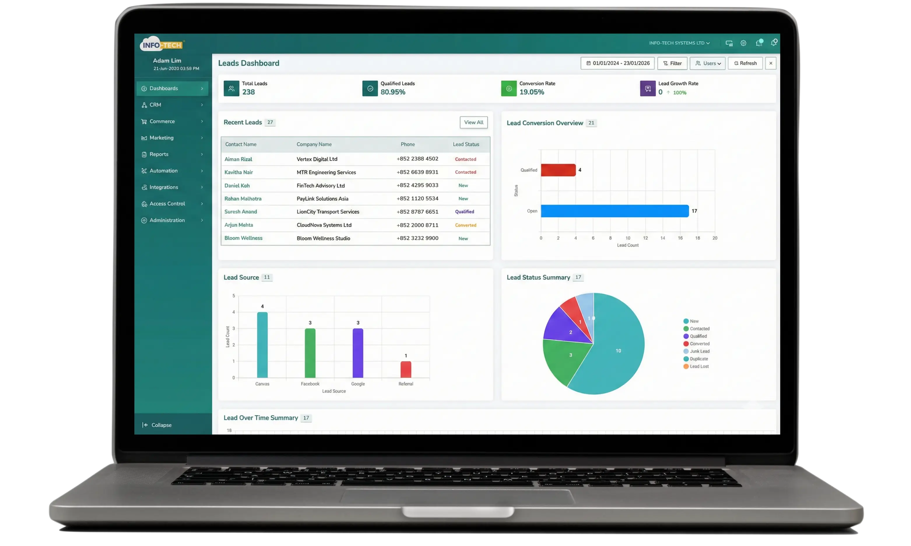 Best CRM Software Hong Kong