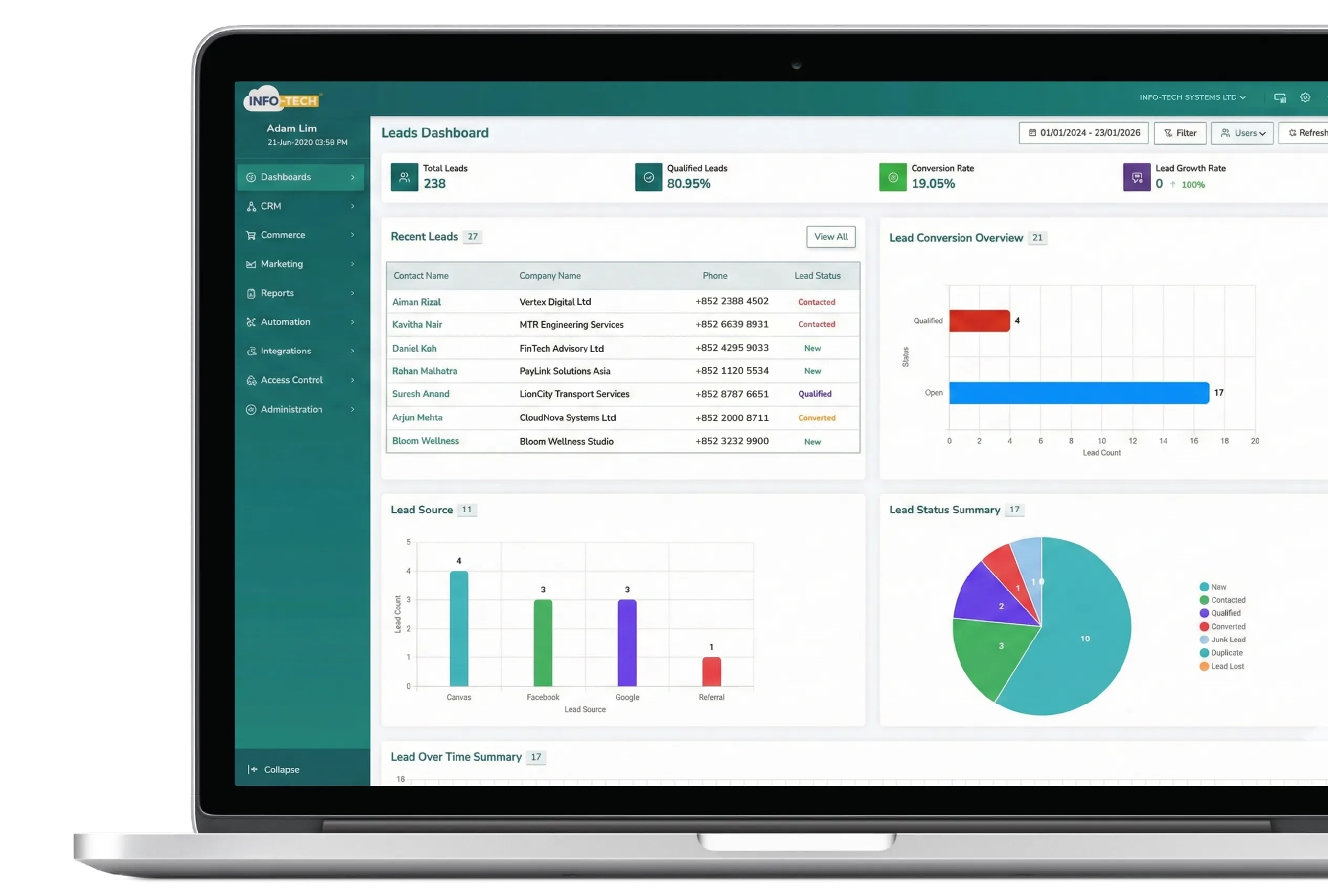 CRM Software for Business